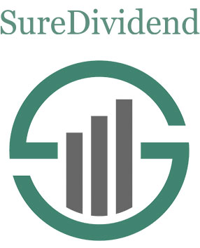 Sure Dividend