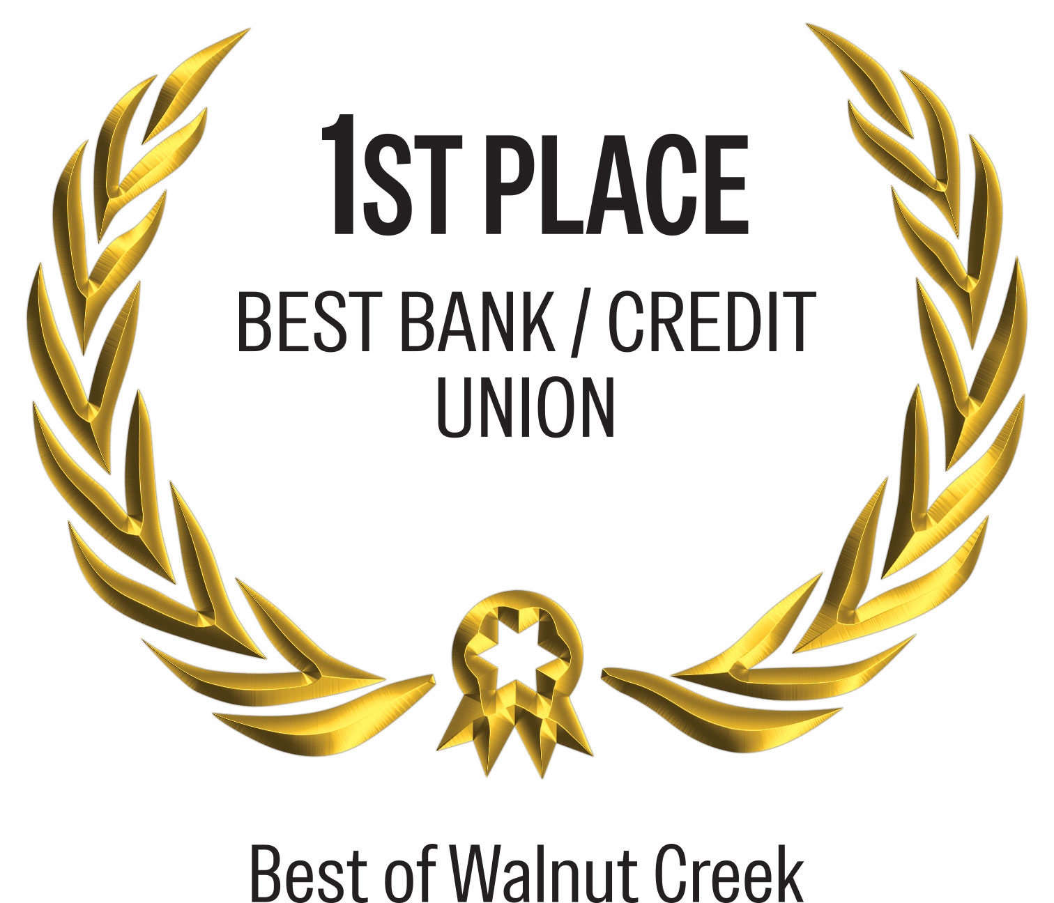 Walnut Creek Chamber of Commerce Best Ban